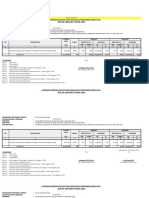 Format Laporan Sinkronisasi & Labor 2023