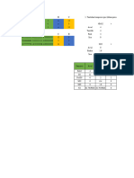 TugasBiometalurgi A 116200007 Dedi Pangestu 2