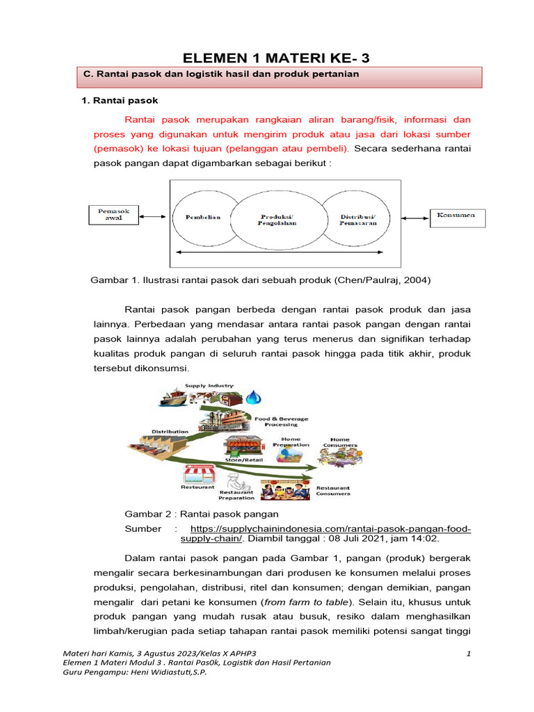 materi-elemen-1-modul-ke-3-rantai-pasok-supply-chain-pdf