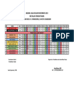 Jadwal Jaga Inst Pendaftaran PDF