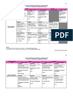 Lecture Timetable For Semester 1 Session 2019/2020 Faculty of Languages & Communication (FBK)