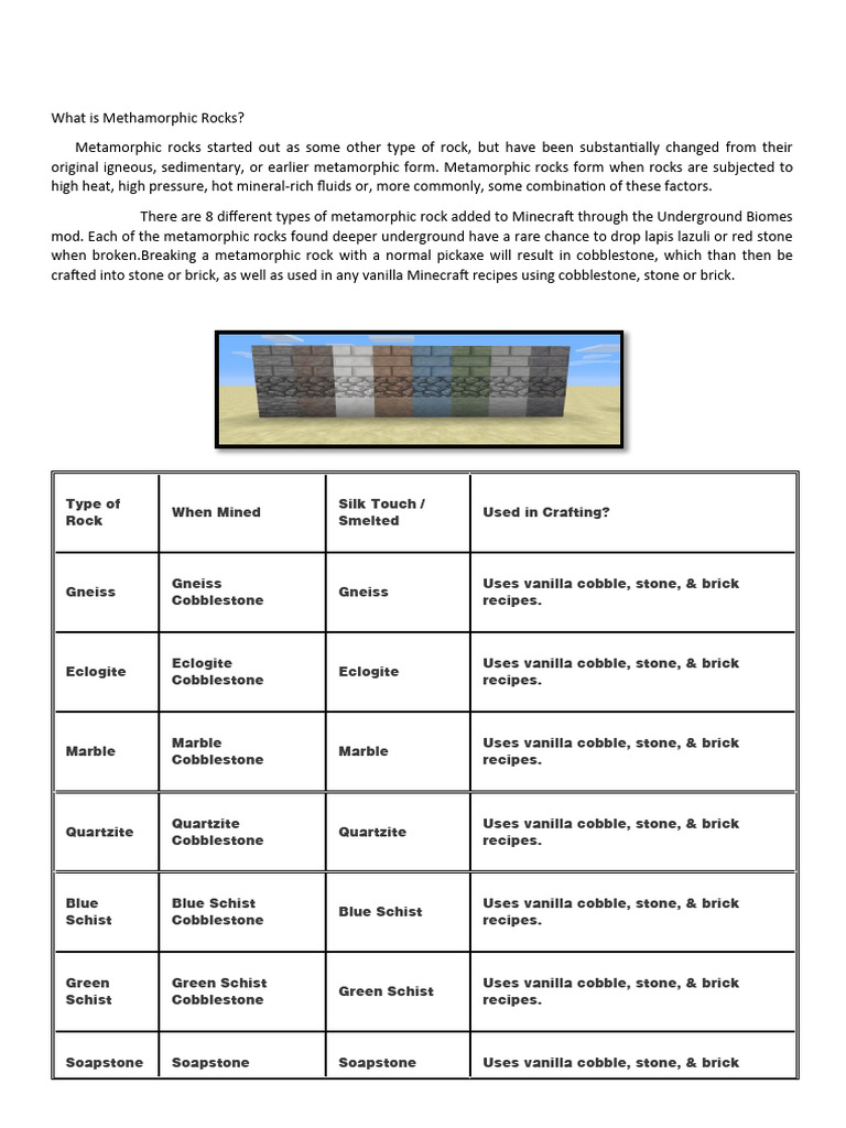 Minecraft Metamorphic Rocks Guide | PDF | Rock (Geology) | Minerals