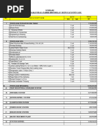 BOQ 10 Ton Brondolan. 20 MAR - 2023