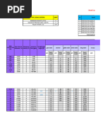 Pressure Conversion Chart | PDF | Pascal (Unit) | Pressure