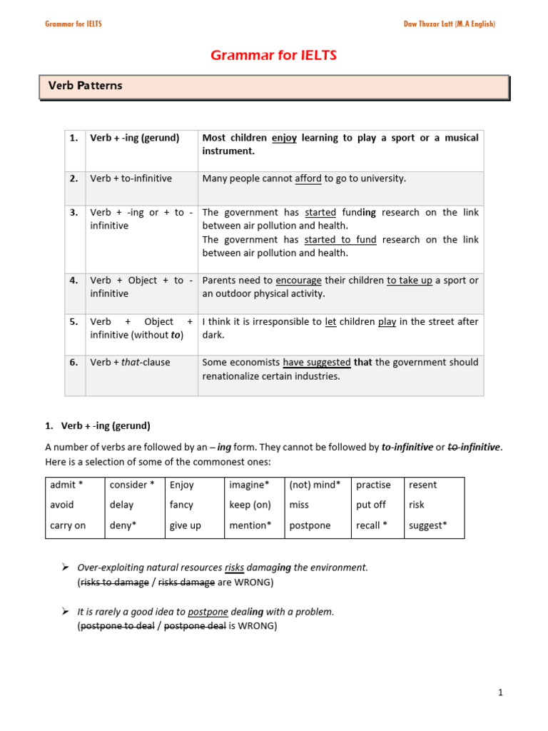 Verb Patterns Pdf Verb Grammar