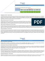 CARDONA, CYRIL R. - Candidate Performance Report 1 (Predictor 1)