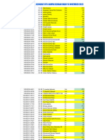 Hasil Remedial Geografi UTS Kelas X Tahun 2023