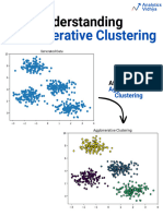 Agglomerative Clustering