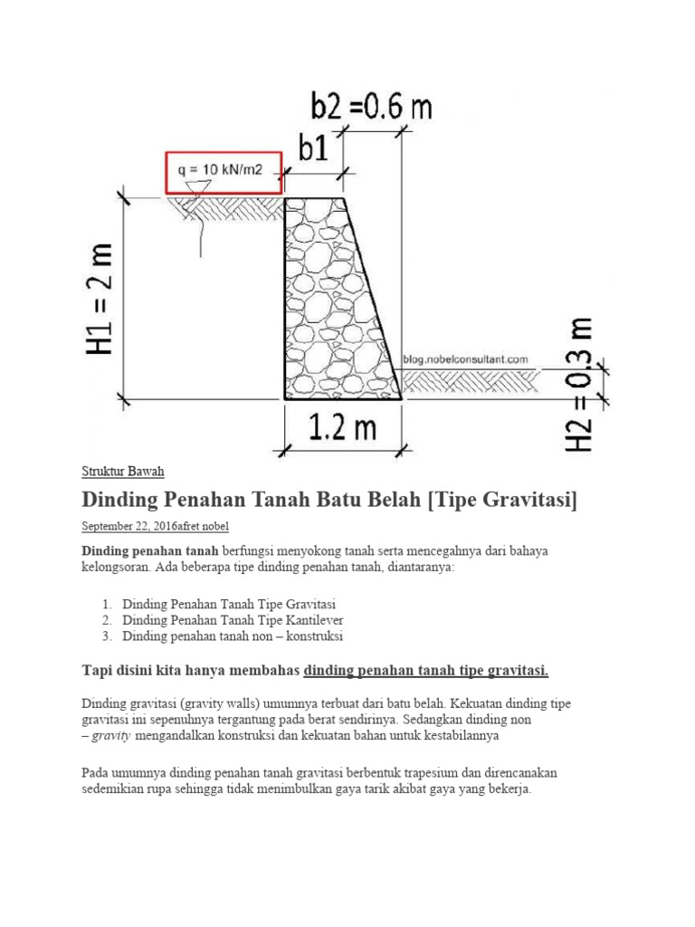 Dinding Penahan Tanah Type Kantilever | PDF