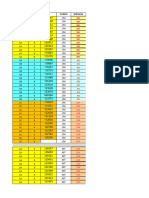 Distribución Clínica 26 Junio 2023 Publicar