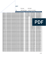 Stock Mobile GRN Summary