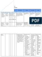 LK 2.1 Eksplorasi Alternatif Solusi NEW