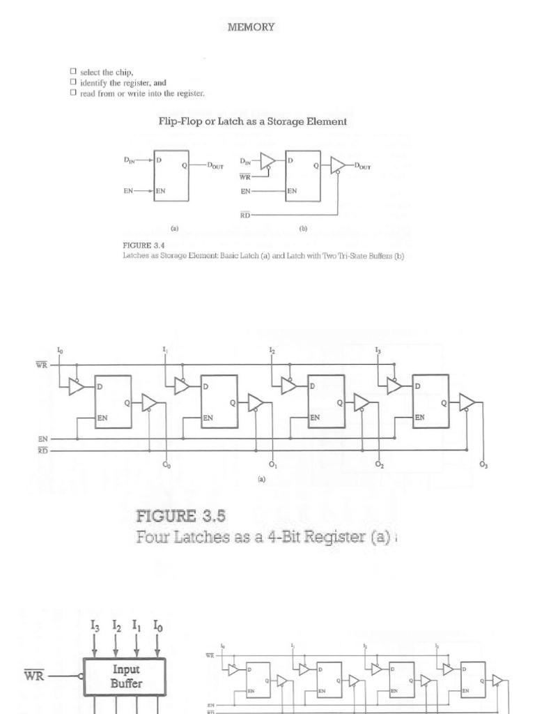 Memory Interfacing Basic | PDF