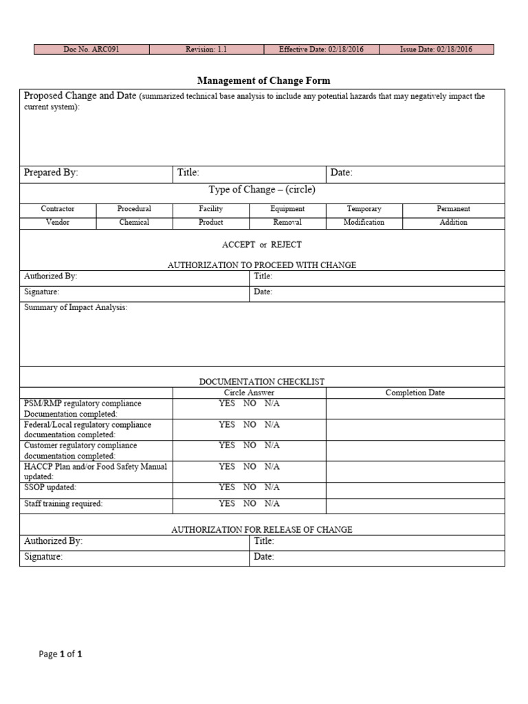MOC Form PDF