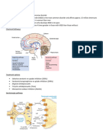 PDF Wk3 Neuro 1