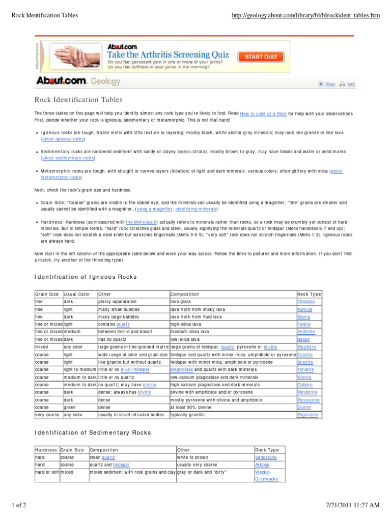 Rock Identification Guide and Tables | PDF | Rock (Geology ...
