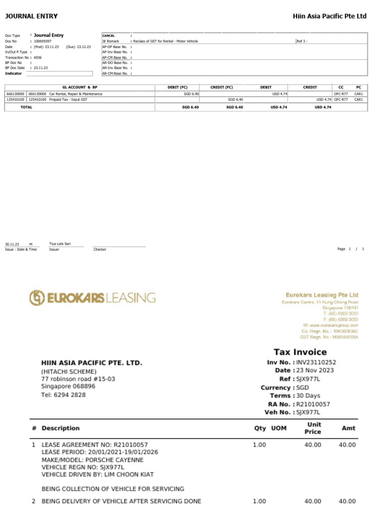 Reclass of GST For Rental Motor Vehicle PDF Banking Technology