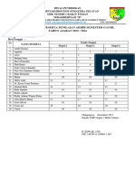 Daftar Hadir PD PAS Ganjil 23-24-064437