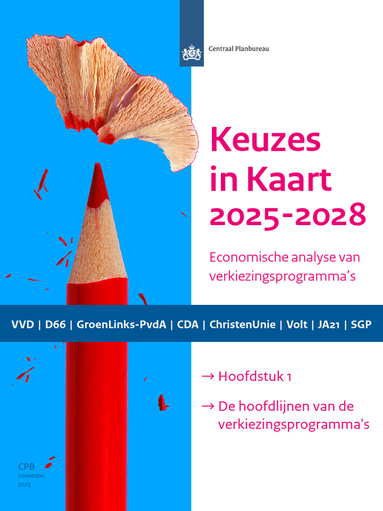 Keuzes in Kaart 2025 2028 H1 Hoofdlijnen PDF