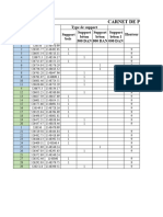 Carnet de Piquetage Réseau Kirzidi 1