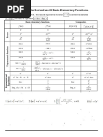 Derivatives Rules