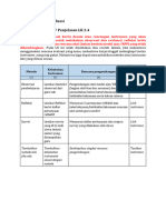 LK 2.4 Materi Rencana Evaluasi_FIX (2)