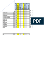 Format Penilaian SIMULASI UKK 2023-2024