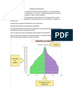 Pirámide de Población