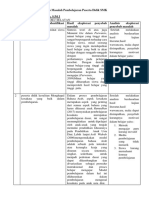 LK. 1.2 Eksplorasi Penyebab Masalah Pembelajaran Peserta Didik SMK