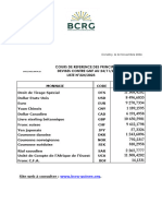 Cours de Reference BCRG Du 24 11 2023