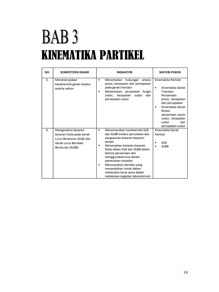 kinematika-partikel-kelas-10-pdf
