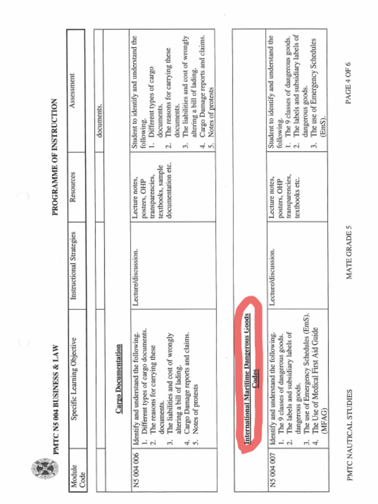 Class 5 Program