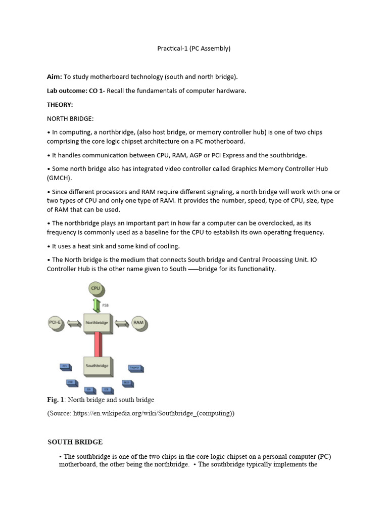 Lab CO 1Recall The Fundamentals of Computer Hardware. Theory