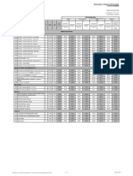 CY Product Price List - 12mar19