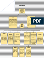 2.1 Conceptos, Importancia y Principios de La Planeacion