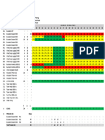 MA Dan Produksi GBK