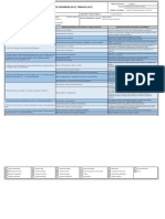 Formato Análisis de Seguridad en El Trabajo AST - GP3 - CampoverdeS - JimenesG - LuzónJ - MirandaP - MorenoA - RamírezM - VelízV