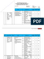 Kisi-Kisi Pas Ipa KLS 9 K13