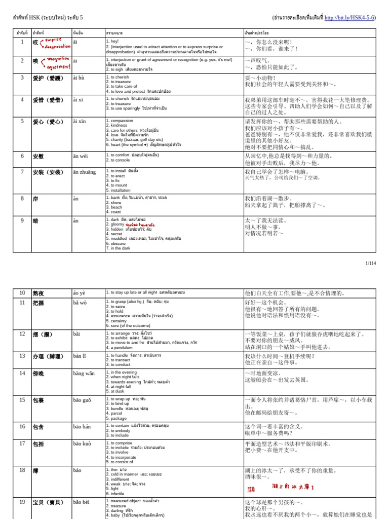 คำศัพท์ Hsk5 ระบบเก่า | PDF