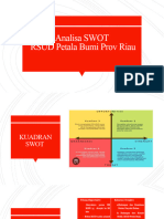 Analisa SWOT