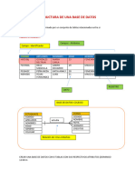 2 - Estructura de Una Base de Datos