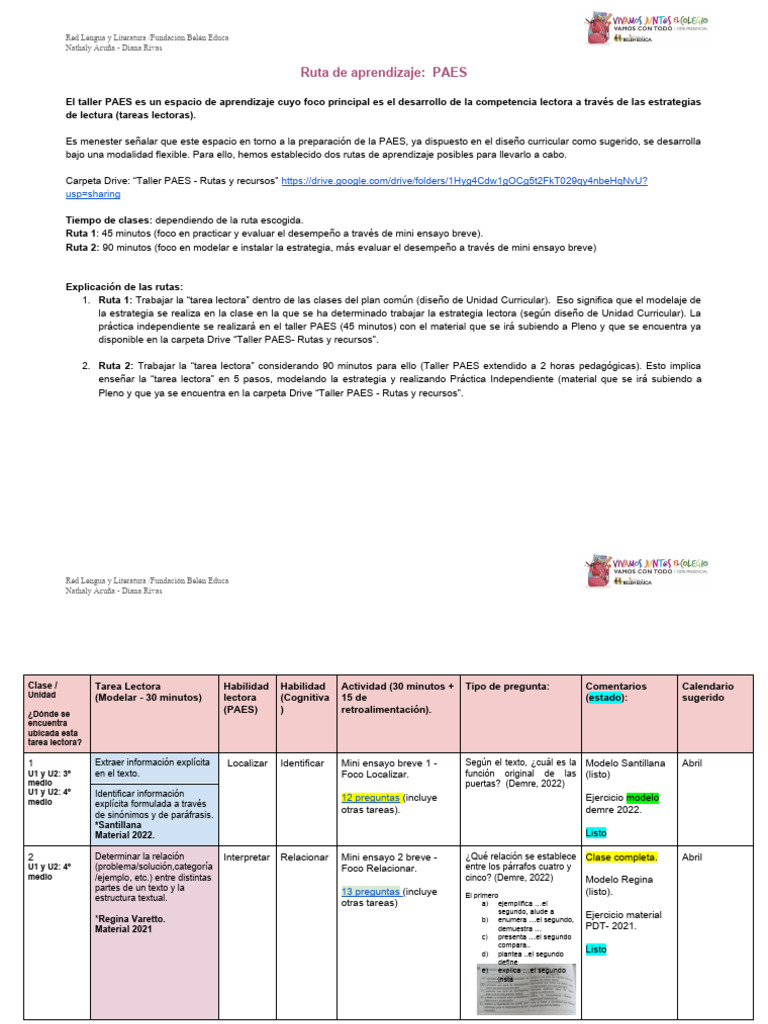 Evaluación de Habilidades Lectoras PAES | PDF | Plan de estudios | Ensayos