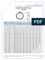 16.gasket For HDPE Pipe PE100 R07