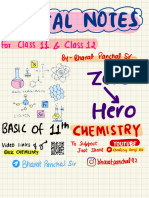 Basic of Chemistry For Class 12