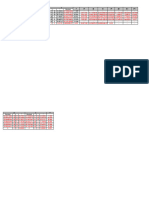 Planilha Topografia