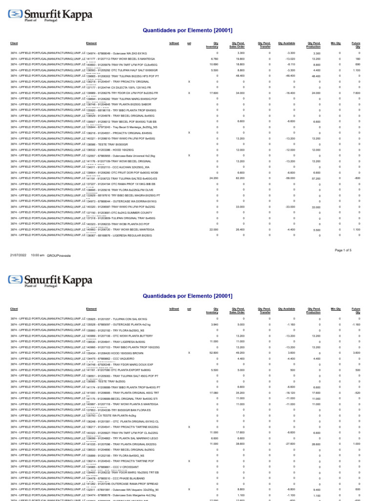 Stock pdf