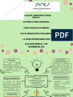 05 - Curiel Aguilar Alicia. Mapa Conceptual