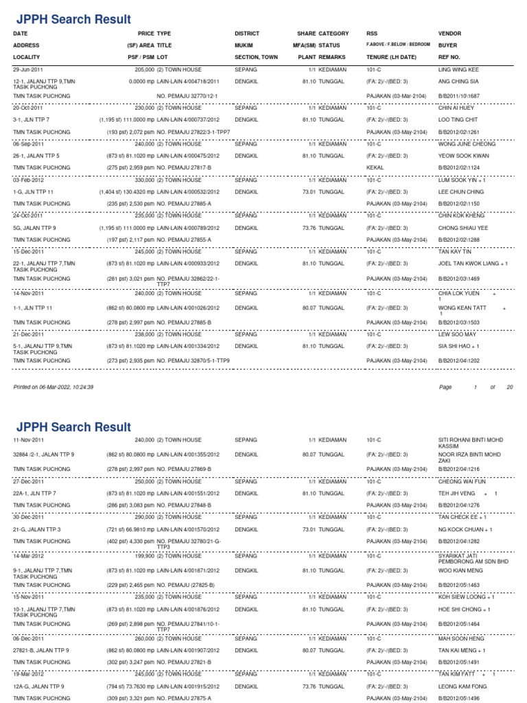 JPPHComplete | PDF
