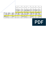 Jadwal, Audit Plan