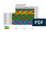 Schedule Security Periode 24 Oktober - 23 November